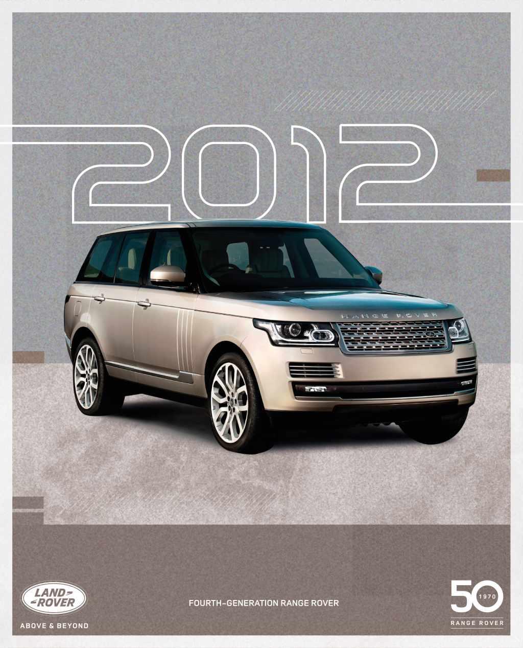 No one likes to hear that their vehicle is being recalled, it’s a good thing Land Rover is taking care of it.